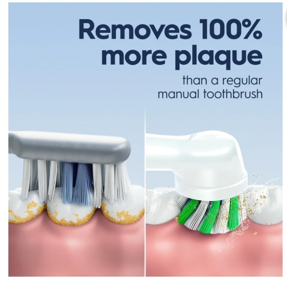 NIB Oral-B Pro 1000 Rechargeable Toothbrush, White ( 20 available ) - Picture 2 of 7